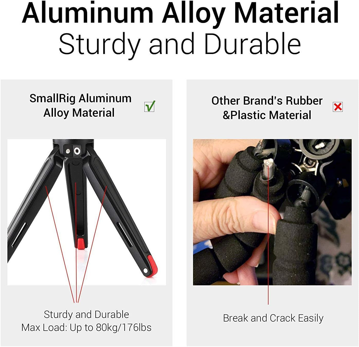 Tabletop Tripod, Mini Desktop Travel Tripod Aluminum Alloy with 360 Degree Ball Head and Quick Release Plate Lightweight and Portable for Compact Cameras Dslrs, Phone, Gopro(Black)- BUT2287