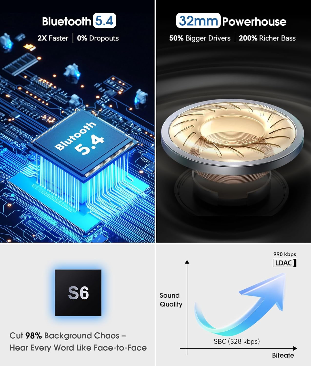 Sleep Headphones Bluetooth 5.4 Headband, Wireless Earphones Music Sleep Earbuds Sleeping Eye Mask with HD Stereo Speakers for Workout Running Travel Yoga, Ideal Gifts for Men Women Mom Dad